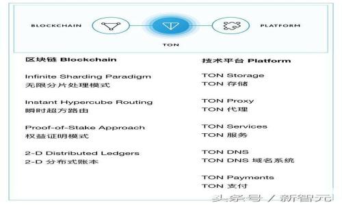 2023年最佳虚拟币钱包APP推荐:安全、便捷、功能全面