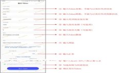 在讨论“BNB钱包是否诈骗”这一话题时，我们需