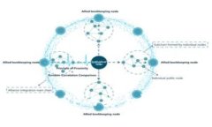 k豆虚拟币钱包APP的安全性分析—用户必读