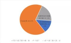 MetaMask钱包使用指南：如何轻松管理数字资产