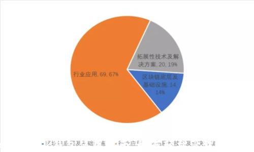 MetaMask钱包使用指南:如何轻松管理数字资产