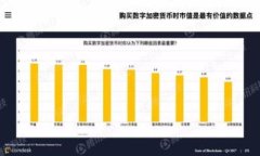 jiaoti2023年虚拟币钱包APP排行榜：安全、便捷与功