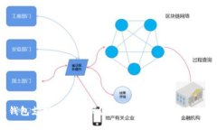 苹果钱包支持狗狗币吗？如何使用狗狗币进行支
