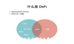 探索DCCY钱包官网：加密货币安全存储与交易的最