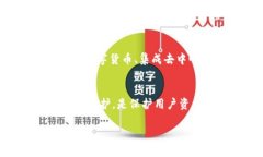   比特币钱包官方下载与使用指南 /  guanjianci 比特