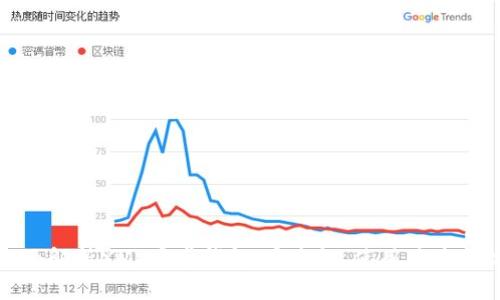 : 全面解析XMR安卓钱包:安全性、使用体验与推荐