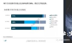 如何安全生成和管理RVN钱包地址：完整指南