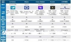 如何选择和使用门罗币手机钱包：超详细指南