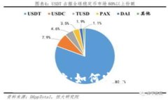 比特派官网地址：如何安全访问与注册