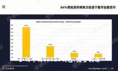 如何申请ERC20钱包：完整指南