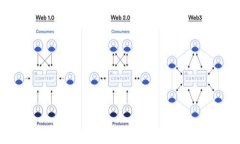 OK交易所合法吗？全面解析及使用指南