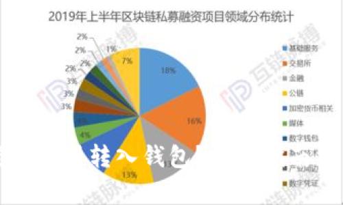 如何将矿池挖矿所得转入钱包?完整指南与常见问题解答