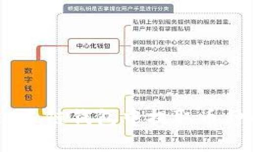 如何在OKEx多链钱包中提取币种的详细指南
