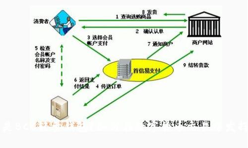 究竟什么是BCC轻量钱包?如何在数字货币交易中发挥重要作用