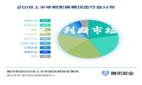 biao ti/biao ti币圈夹子机器人详细原理/biao ti  
币圈, 夹子机器人, 加密货币, 交易策略/guanjianci  

### 内容主体大纲：

1. **引言**
   - 什么是币圈夹子机器人？
   - 夹子机器人的发展历史
   - 为何使用夹子机器人？

2. **夹子机器人的基本原理**
   - 夹子机器人的工作机制
   - 夹子机器人的技术架构
   - 夹子机器人的核心算法

3. **夹子机器人的应用场景**
   - 常见的交易策略
   - 如何实现盈利
   - 夹子机器人与手动交易的对比

4. **夹子机器人的优势与劣势**
   - 优势分析
   - 劣势与风险管理

5. **部署与使用夹子机器人**
   - 夹子机器人软件的选择
   - 部署流程与注意事项
   - 如何夹子机器人的收益

6. **案例分析**
   - 成功的夹子机器人案例
   - 失败的夹子机器人案例
   - 从案例中总结的经验教训

7. **未来展望**
   - 技术进步对夹子机器人的影响
   - 夹子机器人在币圈的未来
   - 用户需求与市场变化

8. **常见问题解答**
   - 夹子机器人适合哪些类型的投资者？
   - 如何评估夹子机器人的表现？
   - 使用夹子机器人可能导致的常见错误是什么？
   - 夹子机器人的市场前景如何？
   - 如何维持夹子机器人的稳定性和盈利能力？
   - 夹子机器人如何应对市场波动？

---

### 引言

币圈夹子机器人是近年来在金融科技领域一种新兴的交易工具，特别是在加密货币市场，它为交易者提供了智能化的交易解决方案。夹子机器人通过复杂的算法，对市场行情进行分析，从而自动执行买入或卖出的策略，大大降低了人工操作的困难与风险。

近年来，币圈的快速发展和波动性吸引了越来越多的投资者，夹子机器人的使用成为一种趋势。这种工具不仅可以帮助用户节省时间，还能利用市场的每一个波动，最大限度地提高 profits。

---

### 夹子机器人的基本原理

#### 夹子机器人的工作机制

夹子机器人能够通过实时分析市场数据，根据设定的策略自主决策。一方面，它会不断监测不同交易对的价格动向，另一方面，它会依据算法分析历史数据和当前市场环境，预测潜在交易机会。

#### 夹子机器人的技术架构

夹子机器人通常由几大部分组成：数据采集、策略引擎、执行系统和报告系统。其中，数据采集车辆负责获取市场的实时数据，策略引擎通过算法分析这些数据，形成交易信号，随即由执行系统快速在交易所下单，最后报告系统向用户展示交易结果及分析。

#### 夹子机器人的核心算法

夹子机器人的核心在于其算法。它通常结合了多种技术指标，如移动平均线、相对强弱指数等，通过高级的数据分析技术，如机器学习与深度学习，使得机器人能够适应不同类型的市场情况，及时调整策略以应对风险。

---

### 夹子机器人的应用场景

#### 常见的交易策略

夹子机器人可以应用于多种交易策略，比如高频交易、套利交易等。高频交易侧重于快速执行大量小额交易，套利交易则是利用不同市场间的价差进行收益。这些策略可以通过调动机器人的优势，实现在短时间内的盈利。

#### 如何实现盈利

利用夹子机器人实现盈利的关键在于设定合理的策略与参数。例如，选择合适的入场和出场点，调整止损与止盈位等。此外，用户应定期对数据进行分析，评估机器人的表现与策略的有效性。

#### 夹子机器人与手动交易的对比

夹子机器人相比手动交易，具有众多优势，包括速度、准确性和情绪控制。但它也存在一定的局限性，比如在极端市场情况下可能出现失误，因此用户在使用时应保持一定的警惕性与策略灵活性。

---

### 夹子机器人的优势与劣势

#### 优势分析

夹子机器人的优势主要体现在几个方面。一方面，能够快速处理大量数据，提高交易效率；另一方面，可以避免情绪影响，保持理性决策。同时，夹子机器人可以24小时不间断工作，抓住每一个投资机会。

#### 劣势与风险管理

尽管夹子机器人可以减少风险，但并非完全没有风险。例如，市场突发情况可能导致损失，因此用户需要合理设置风险管理策略，如止损、资金分配等，保障投资安全。

---

### 部署与使用夹子机器人

#### 夹子机器人软件的选择

市场上有多款夹子机器人软件可供选择，用户应依据自身的需求，选择适合自己的软件，例如功能、用户界面等。同时，建议选择被广泛使用且评价较高的产品。

#### 部署流程与注意事项

夹子机器人部署并不复杂，大多数程序提供详细的操作指导。但用户应注意定期更新软件，确保其正常运行。同时，需进行模拟交易，确保策略有效后再正式投入资金。

#### 如何夹子机器人的收益

夹子机器人的收益可从多个方面入手，包括不断调整算法参数、交易策略及定期分析市场趋势等。此外，参与社群讨论，借鉴其他用户的经验也是提高收益的重要途径。

---

### 案例分析

#### 成功的夹子机器人案例

某投资者通过夹子机器人的交易策略，成功抓住市场波动的机会，获得了高额利润。通过详细的数据分析与策略调整，该投资者实现了稳定的盈利。

#### 失败的夹子机器人案例

在另一案例中，投资者过于依赖夹子机器人，未能及时关注市场变化，导致资金被套。此案例强调了机器人在使用中应与市场监控相结合的重要性。

#### 从案例中总结的经验教训

通过案例分析，可以总结出几个关键教训：首先，永远不应完全依赖机器人；其次，定期检讨交易策略与风险管理措施；最后，通过学习他人的成功与失败经验，提高自己实际操作能力。

---

### 未来展望

#### 技术进步对夹子机器人的影响

伴随着人工智能与大数据的发展，夹子机器人的算法将变得更加智能化和精细化。这将改善其在复杂市场环境中的表现，提高用户的投资体验。

#### 夹子机器人在币圈的未来

随着越来越多的投资者参与币圈，夹子机器人的需求将不断增长。未来，夹子机器人将不仅限于单一市场，还可能涵盖股票、外汇等多个领域。

#### 用户需求与市场变化

随着市场的不断变化，用户对夹子机器人的需求也将演变，尤其是在风险控制与收益的策略上。因此，开发者需时刻关注用户反馈，推出更加符合市场需求的产品。

---

### 常见问题解答

#### 1. 夹子机器人适合哪些类型的投资者？

夹子机器人主要适合希望通过算法交易来提高效率的投资者，包括初学者和经验丰富的交易者。初学者可以借助机器人的辅助快速了解市场，经验丰富的投资者则可以通过自定义策略来实现更多投资机会。

#### 2. 如何评估夹子机器人的表现？

评估夹子机器人的表现主要可以通过回测数据、实际交易表现及风险控制等多维度进行。用户应关注收益与风险比，同时定期复盘以总结表现。

#### 3. 使用夹子机器人可能导致的常见错误是什么？

常见的错误包括过度交易、忽视市场变化、未能合理设置止损及止盈等。用户应在使用机器人交易时保持谨慎，定期调整策略，避免不必要的损失。

#### 4. 夹子机器人的市场前景如何？

预计随着市场的不断发展，夹子机器人将成为越来越多投资者的选择。未来，夹子机器人的技术将更加成熟，适应的市场范围也将在不断扩大。

#### 5. 如何维持夹子机器人的稳定性和盈利能力？

维持夹子机器人的稳定性需定期进行市场分析与策略调整，监控其交易表现，确保机器人在变化的市场环境下能够灵活应对。同时，合理的风险管理也是保障机器人持续盈利的重要措施。

#### 6. 夹子机器人如何应对市场波动？

夹子机器人应具备高度的市场适应能力，通过数据分析与策略调整，及时应对突发市场波动。高级的算法可以帮助夹子机器人判断市场趋势，快速调整交易策略，把握投资机会。

---

以上内容为币圈夹子机器人详细原理的介绍和相应问题的解答，希望对广大投资者在使用夹子机器人时有所帮助。