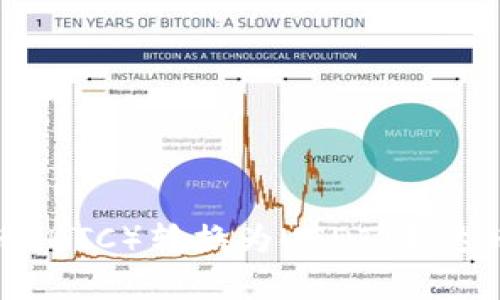 如何将比特币(BTC)转换为USDT(泰达币):详细指南