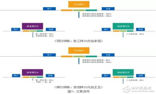 波币直播软件：如何选择适合自己的直播平台？