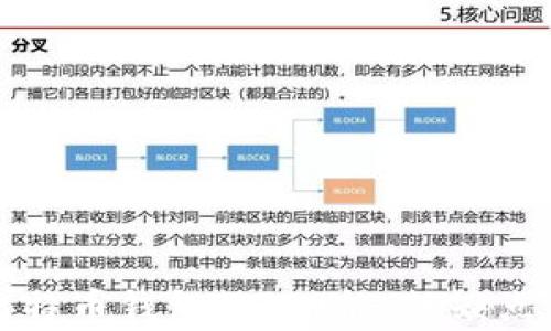 全面解析比特币钱包QT:功能、优缺点及使用指南