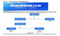 如何开通冷钱包：最全面的指南