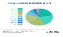 Wincoin 钱包官网：安全、便捷的数字资产存储解决