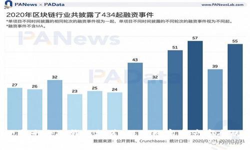 2023年世界十大冷钱包推荐:保障数字资产安全的首选方案