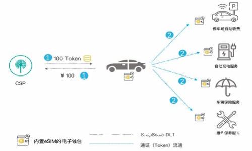 如何使用瑞资链钱包进行安全的数字资产管理
