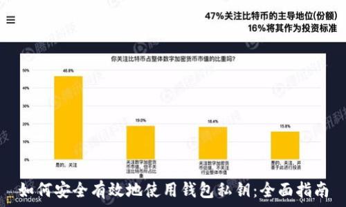  
如何安全有效地使用钱包私钥：全面指南