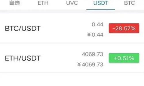 Tronlink波宝钱包:使用指南与常见问题解答