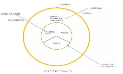 2023年数字货币网站推荐:如何选择最适合你的平台