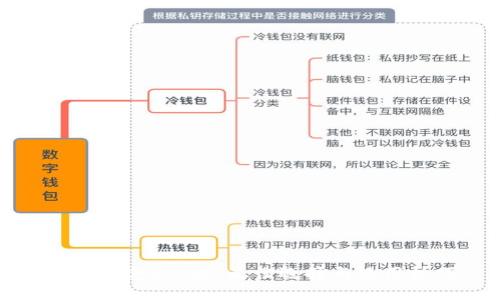 手机钱包DOGE：最佳选择与使用技巧