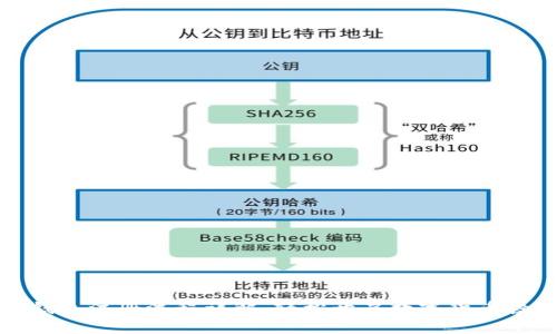 比特币钱包注册流程详解,轻松开启数字货币投资之路