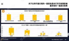 BCX官网钱包设置指南：详细步骤与常见问题解析