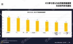 思考一个接近且的币特股钱包：2023年最佳数字资