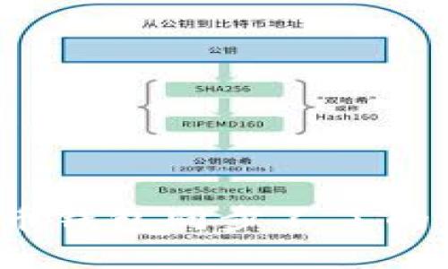 如何解决BHD币钱包同步不了的问题:全面指南