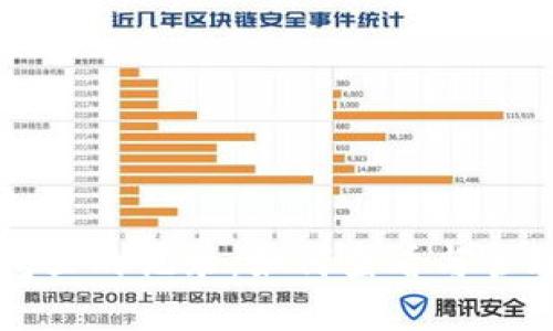 详解比特币钱包里的记录：如何查看与管理您的交易历史