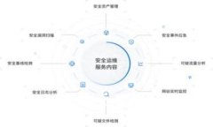 比特股钱包微信群：如何安全便捷地管理您的比