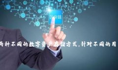 冷钱包与热钱包的区别与使用指南text在数字货币