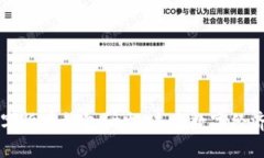 深圳数字货币钱包研发：未来数字经济的桥梁