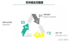 Jaxx钱包费率分析：如何降低交易成本与提高安全