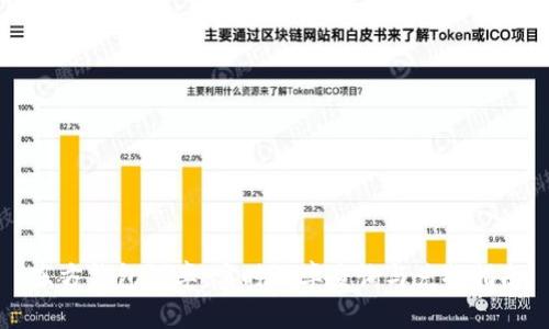 东方钱包汇率:实时汇率查询与兑换指南