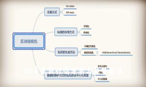 OK币最新行情分析与趋势解读