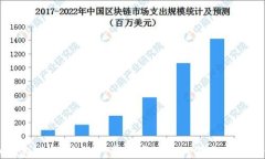 CG钱包使用指南：一步一步教你如何使用CG钱包