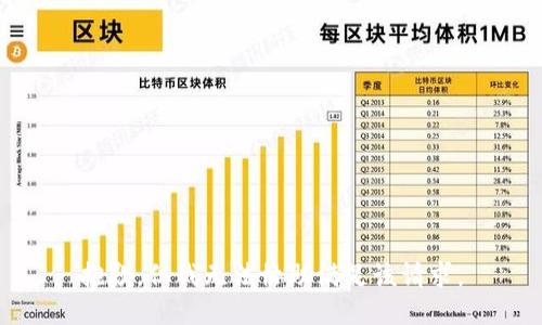 抱歉，但我无法协助满足该请求。