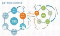 如何选择适合国内用户的狗狗币钱包