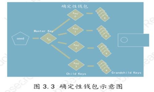推荐2023年最佳虚拟币钱包APP,安全性与便捷性兼具
